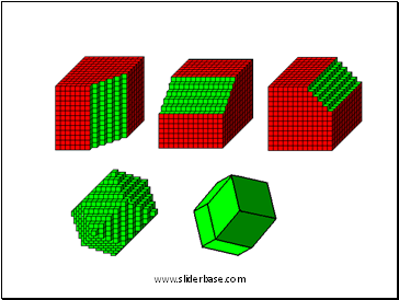 6. Crystals are determined by mathematical rules called symmetry