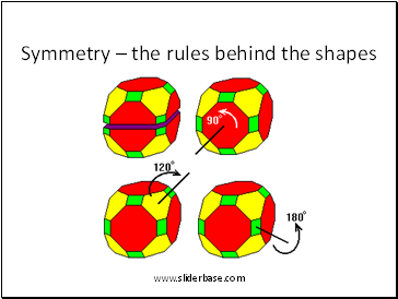 Symmetry  the rules behind the shapes