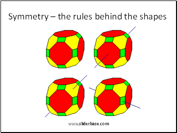 Symmetry  the rules behind the shapes