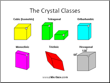 The Crystal Classes