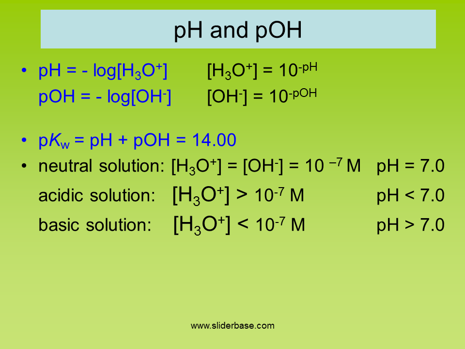 PH Scale and Calculations.