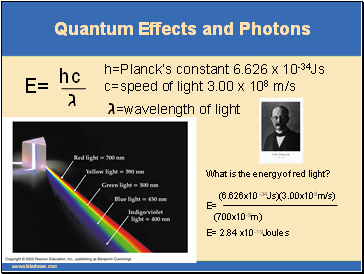Quantum Effects and Photons
