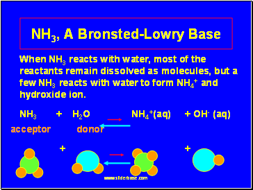 NH3, A Bronsted-Lowry Base