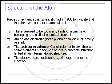 Structure of the Atom