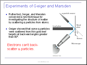 Experiments of Geiger and Marsden