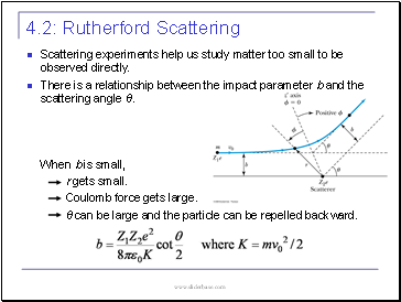 Rutherford Scattering