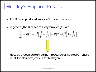 Moseleys Empirical Results