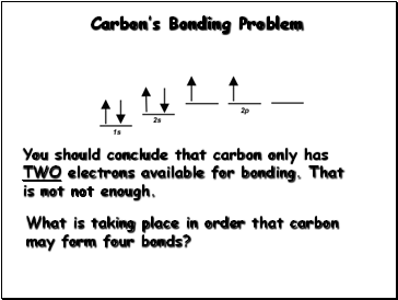 Carbon’s Bonding Problem