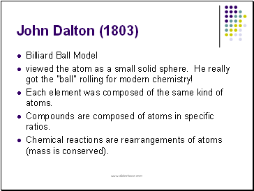 John Dalton (1803)