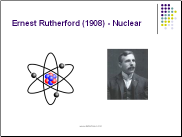 Ernest Rutherford (1908) - Nuclear