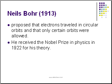 Neils Bohr (1913)