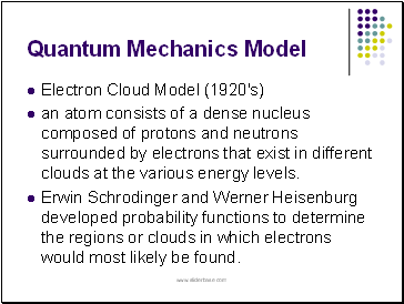 Quantum Mechanics Model