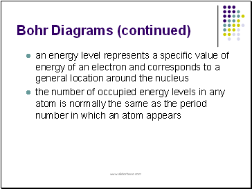 Bohr Diagrams (continued)