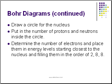 Bohr Diagrams (continued)