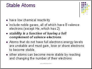Stable Atoms