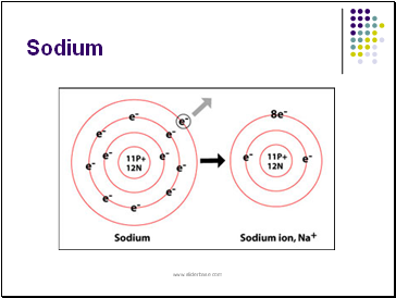 Sodium