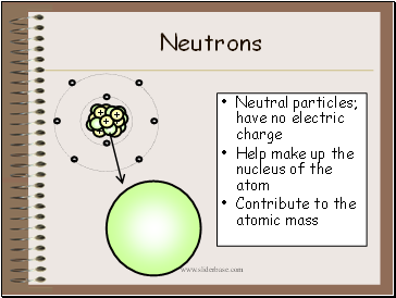 Neutrons