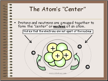 The Atom’s “Center”