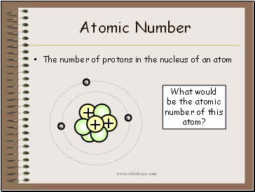 Atomic Number