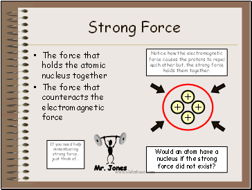 Strong Force