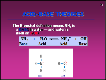 ACID-BASE THEORIES