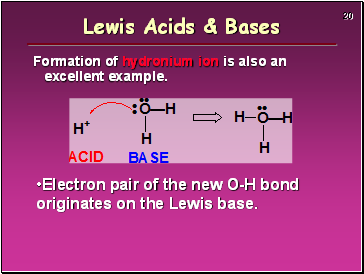 Lewis Acids & Bases