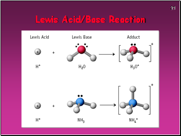 Lewis Acid/Base Reaction