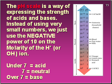 The pH scale is a way of expressing the strength of acids and bases. Instead of using very small numbers, we just use the NEGATIVE power of 10 on the Molarity of the H+ (or OH-) ion. Under 7 = acid 7 = neutral Over 7 = base
