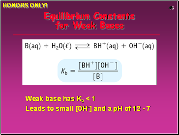 Equilibrium Constants for Weak Bases