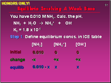 Equilibria Involving A Weak Base