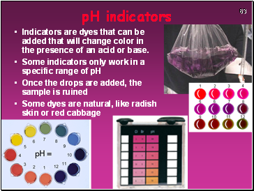 pH indicators