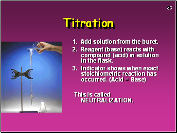 Titration