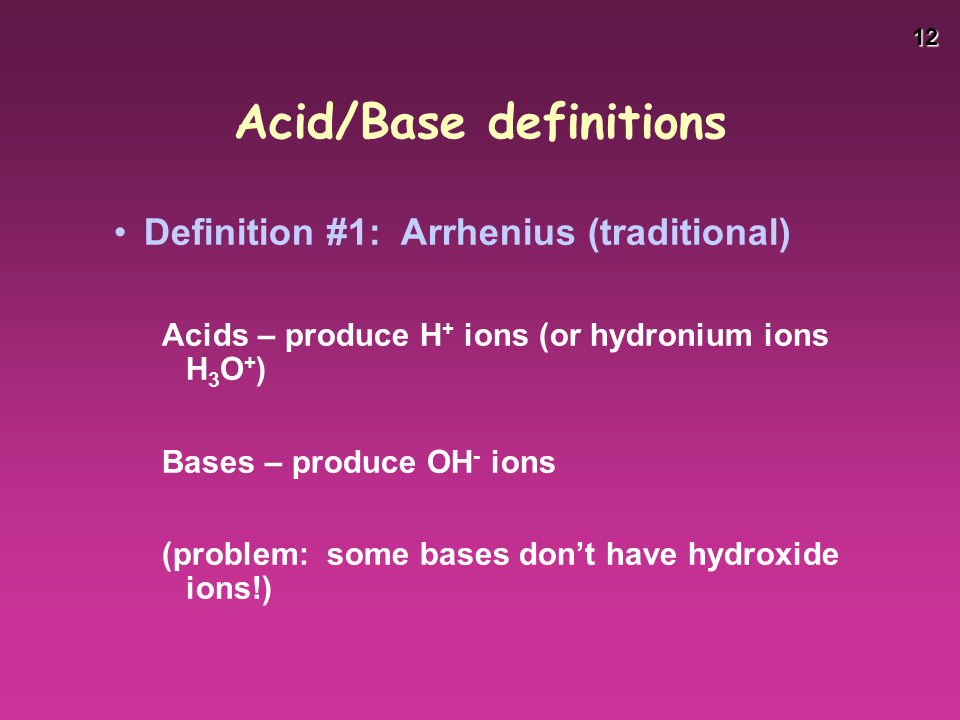 Acids Bases