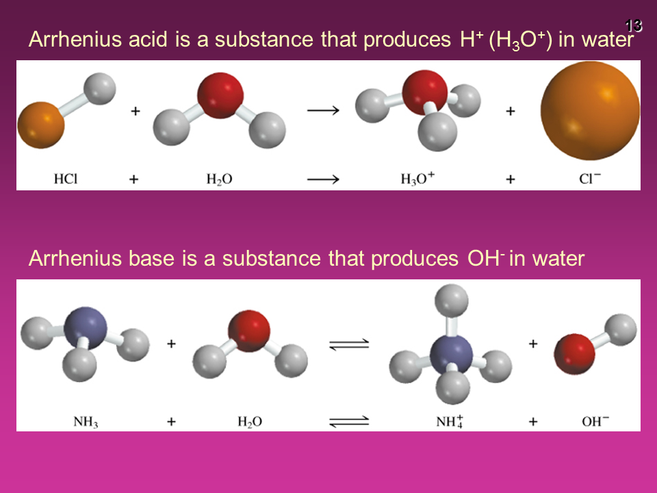 Катион h3s. Ka for acetic acid. H3o+ это по типу класс. Acids conatin Oh ions. Ch2o это