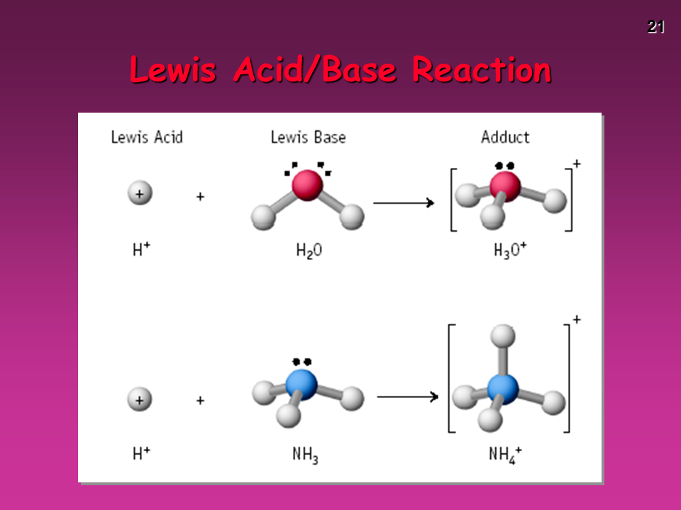 Lewis Acids And Bases - vrogue.co