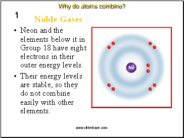 Noble Gases