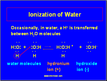 Ionization of Water