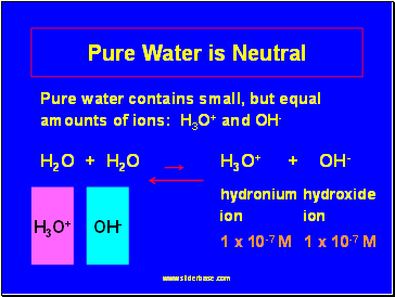 Pure Water is Neutral