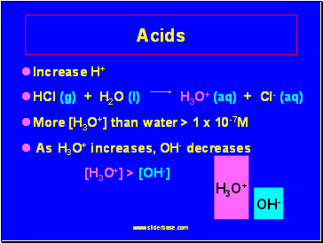 Acids