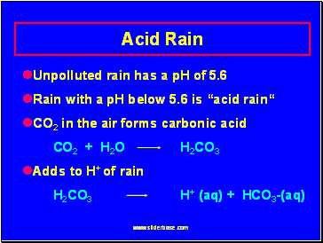 Acid Rain