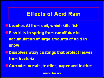 Effects of Acid Rain