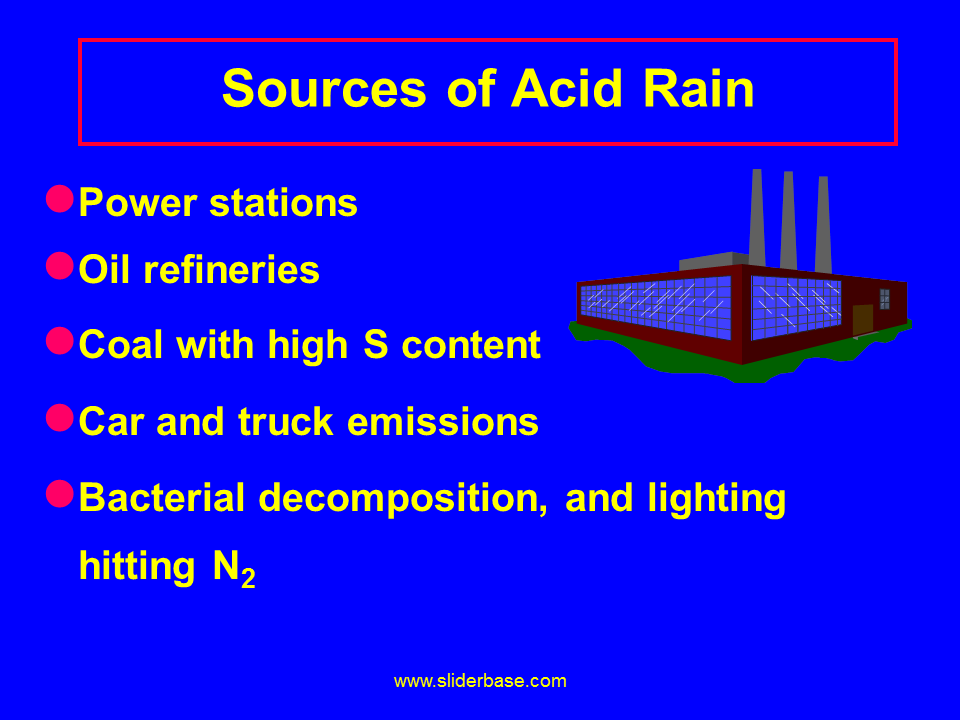 What acid Rain is. Кислотный дождь повер поинт. How to prevent acid Rains. Английский язык 7 класс текст acid rain