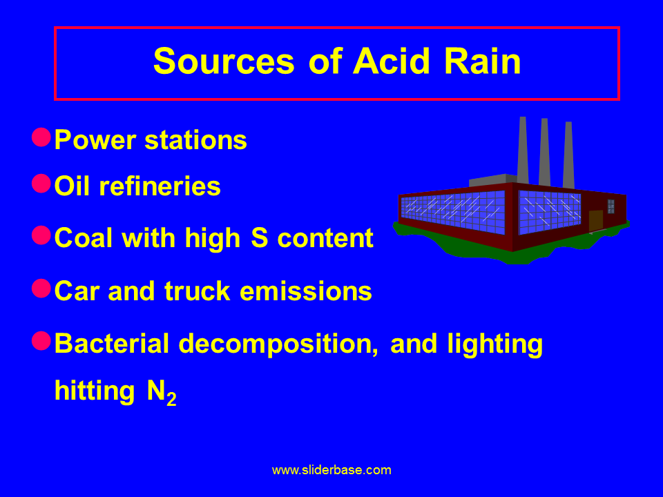 Английский язык 7 класс текст acid rain