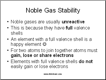 Noble Gas Stability