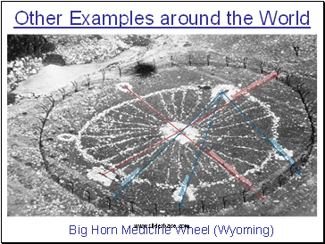Big Horn Medicine Wheel (Wyoming)