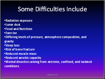 Some Difficulties Include Radiation exposure