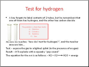 Test for hydrogen