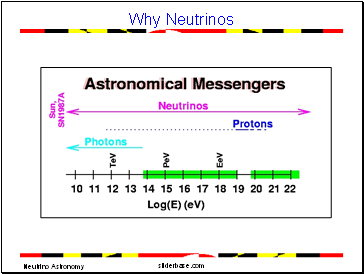 Why Neutrinos