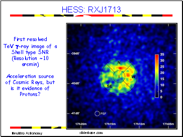 HESS: RXJ1713 First resolved