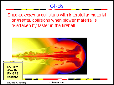 Shocks: external collisions with interstellar material or internal collisions when slower material is overtaken by faster in the fireball.